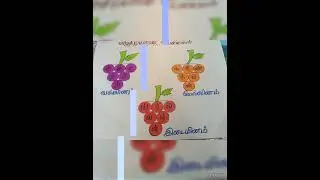 Tamil elluthukal vakaikal வல்லினம், மெல்லினம், இடையினம்