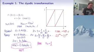 Tutorial: Some examples of chaotic systems