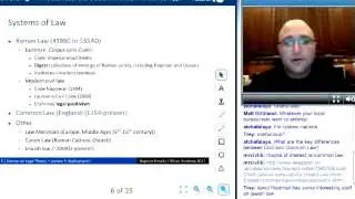 KOL020-Libertarian Legal Theory 3: Applications I-Legal Systems, Contract, Fraud-Mises Academy, 2011