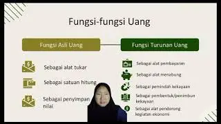 MENJELASKAN TENTANG UANG DAN LEMBAGA KEUANGAN (SITI ARPAH 23416261201449 MN23H UBP KARAWANG)
