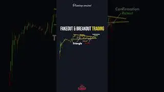 How to identify fake out and breakout trading 📈✅