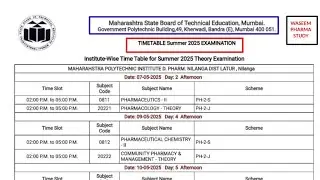 Msbte d pharma time table Summer 2025 examination