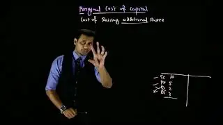 Marginal Cost Of Capital/ CS Professional