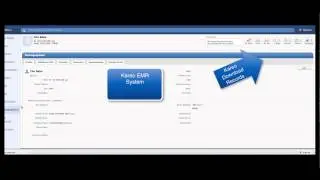 Alkyme, an intelligent patient care platform