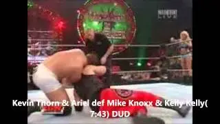 ECW December To Dismember Review