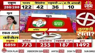 मुलमध्ये येणार कुणाची सत्ता? | Mul | Saam Maha Exit Poll | Elections 2025