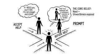 THE PSYCHOLOGY OF PEOPLE WHO CAN'T ACCEPT HELP PRIDE VS PAIN