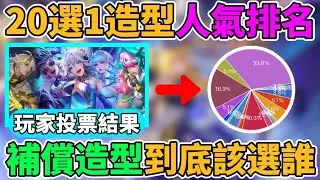 【傳說對決】 公布官方數據！補償造型排名1～20⭐️ 全玩家票選最多人換的造型是哪個？這些造型千萬別選 根本沒人會換！排名跟你想的一樣嗎？【小珉】