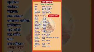7 जुलाई 2025 का पंचांग | panchang 7 july 2025 | 7 july 2025 ka panchang kya hai | panchang | पंचांग