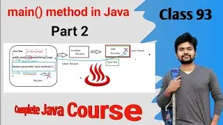 main() method in java complete explanation- Part 2