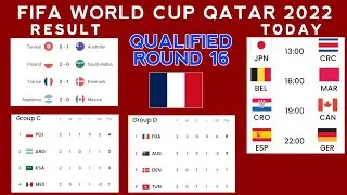 UPDATE FIFA WORLD CUP QATAR 2022 &bull; RESULTS & STANDINGS MATCHDAY2 ~ FRANCE QUALIFIED ROUND 16