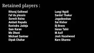 IPL 2021:  CSK Relesed and retain player's List | Chennai super kings | msd team