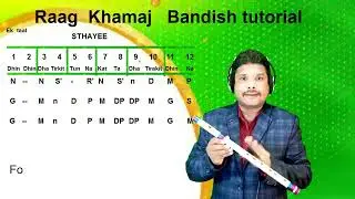 Raag Khamaj bandis tutorial on flute with notation Drut EkTaal Bansuri me Rag Khamaj bandis tutorial