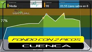 CLASE DE SPINNING PARA GIMNACIOS Y MONITORES /CUENCA