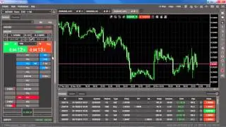 Depth of Market - cTrader