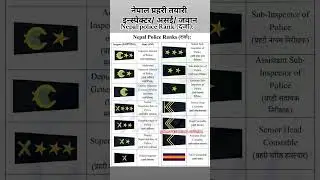 Nepal police ranks_Nepal police taiyar #omgtechnical #nepalpolice #nepalpolicetayari