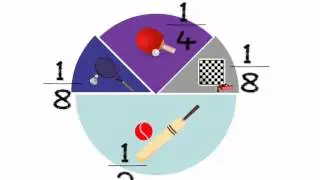 Maths - Data Handling - Pie Chart - English