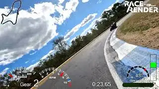 Morgan Park Unofficial SuperTwin Lap Record - RS660
