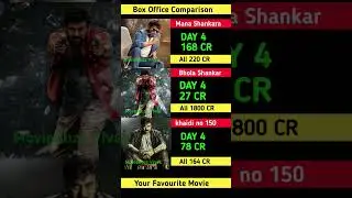 Mana Shankara Box Office Collection | chiranjeevi | khaidi no 150 4th DayCollection Worldwide