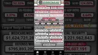 Us Debt Clock nearing $34T 💣 #usdebt #inflation