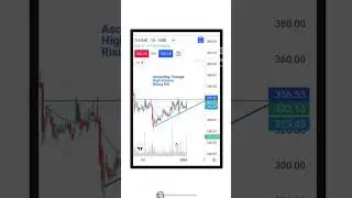 Best Watchlist Stocks For Today | 09-01-2024