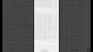 BBAU M.Sc.ENVI. SCIENCE MERITLIST 2021 ENTRANCE CONDUCTED BY NTA COMBINE WITH BHU .Gen.rank 212-130.