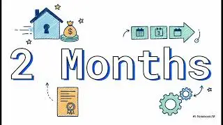 Demystifying RESPA | Understanding the Real Estate Settlement Procedures Act