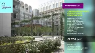 Elegant Property Slideshow After Effects Project Files