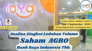 Analisa Saham Ledakan Volume AGRO, PT Bank Raya Indonesia Tbk.,  2 September 2024