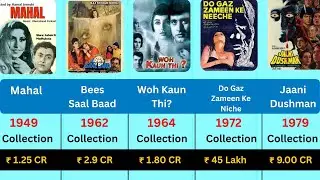 All Horror Movies from 1949 to 2025 | Year Wise Horror Films List