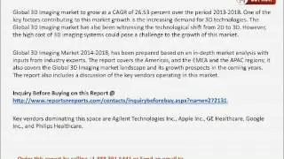 3D Imaging Market 2018