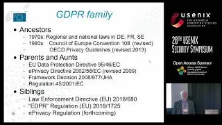 USENIX Security '19 - From Privacy by Design to Data Protection by Design: The Challenges of