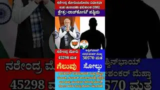 #shorts #short #shortvideo #shortsfeed #viral #video #new #bjp #congress #jds #narendramodi #facts