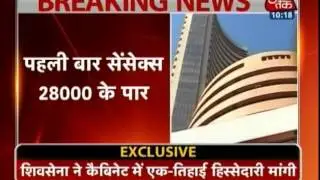 Sensex scripts history; crosses 28,000 mark
