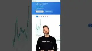 MLGO Surged Up 70.65% Today!
