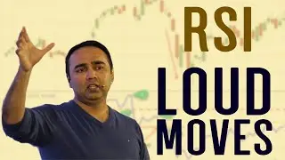 RSI Loud Moves