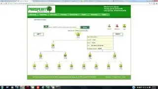 Prosperity by Design Compensation Plan
