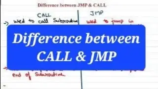 Difference between CALL & JMP instructions of 8085 microprocessors | MPMC | CALL | JMP | 8085