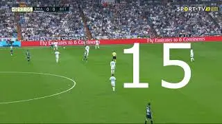 Real Madrid  (0-1) Betis 1 Goal 20 passes