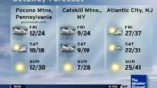 Local Forecast - Dense Fog (01/2009)
