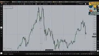 ⚡️ 17 Nov Part X Swappy Trading &ndash; MCMP 2.0 Course