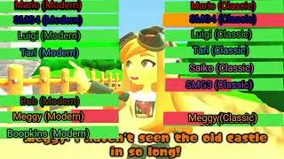 Team Modern SMG4 vs. Team Classic SMG4 with healthbars 