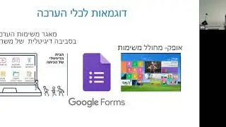 הערכה מרחוק הלכה למעשה/עדי ממרן בית ספר נילי, זכרון יעקב 9(2)