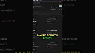 My Ape Coin Trade