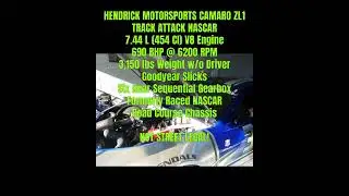 Roll Race 60 - 150 MPH Lamborghini vs NASCAR Camaro ZL1 Track Attack #Camaro #lamborghini #dragrace