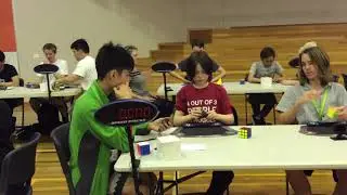 1.63 Official Pyraminx Single | Koalafication Melbourne 2019