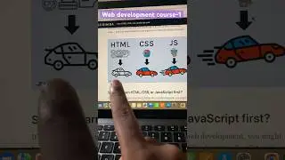 Frontend development course ( episode-1) | prepare yourself for your placement 😍| in Bengali