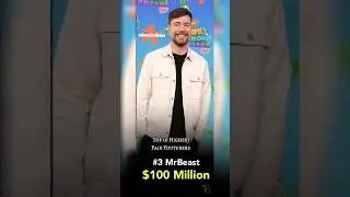 Top 10 Highest Paid Youtubers In The World #top10 #youtubers