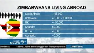 GRAPHIC: Zimbabwean living abroad
