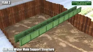 Tonnelle Avenue Bridge and Utility Relocation Project Animation
